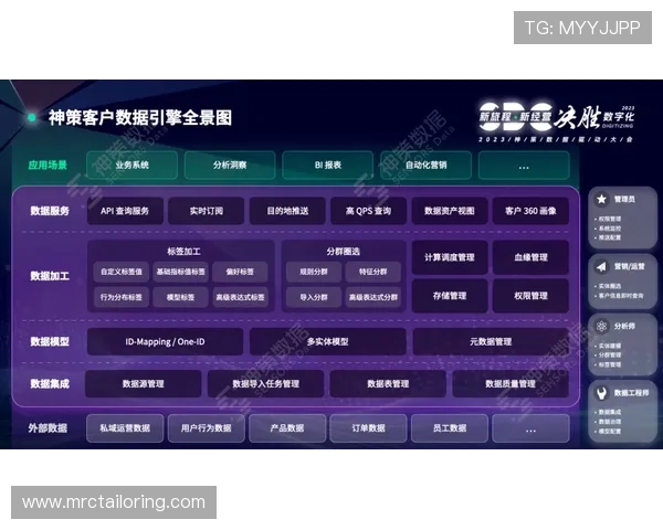 优发国际丰富游戏种类,满足不同玩家的多样化需求
