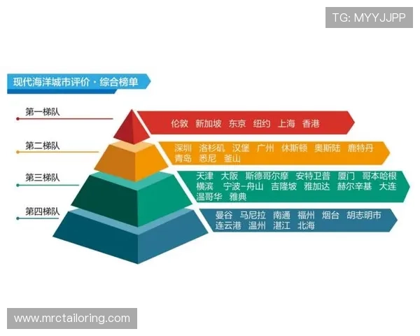 365国际:整合全球资源,打造高效的国际合作与交流平台 365国际:整合全球资源,打造高效的国际合作与交流平台