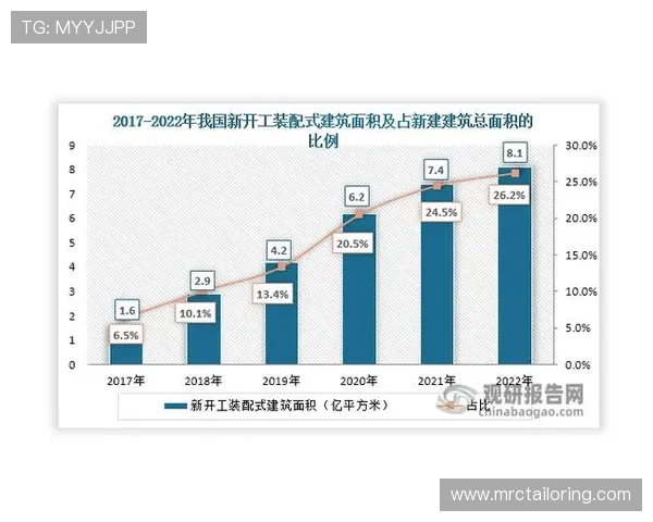 abg欧博代理市场前景分析未来发展潜力与投资价值探讨 abg欧博代理市场前景分析未来发展潜力与投资价值探讨