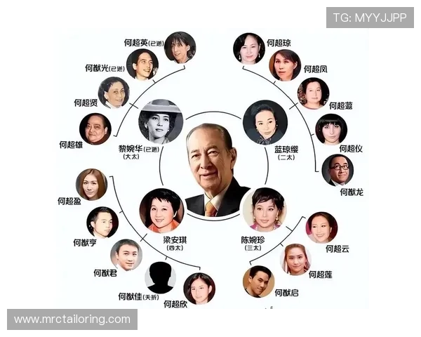 澳门赌王娱乐:澳门赌王在娱乐产业中的战略布局与市场影响 澳门赌王娱乐:澳门赌王在娱乐产业中的战略布局与市场影响