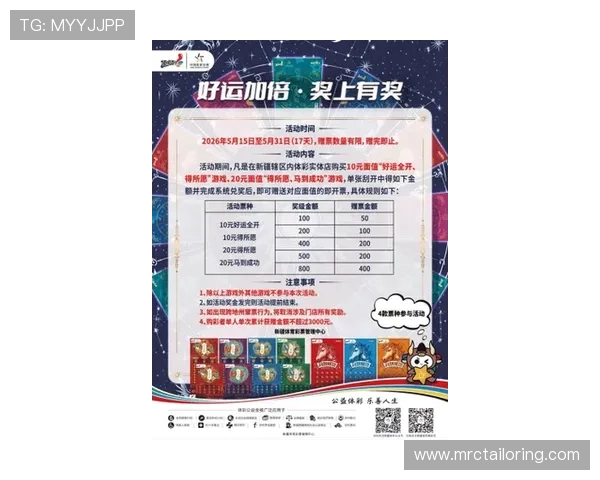 杏彩体育彩票平台最新优惠活动全面解析助你轻松赢取大奖 杏彩体育彩票平台最新优惠活动全面解析助你轻松赢取大奖